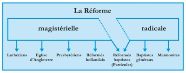 La_Reforme-600